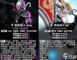 2024年FF14全职业详解：终极职业图鉴指南