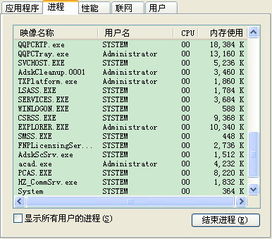 为什么无法访问WWW.F4NN.COM网站？