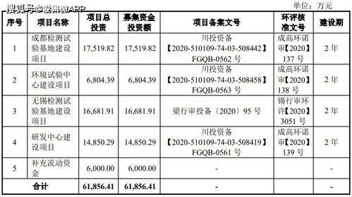 文明6市政广场最优选：打造你的完美城市布局