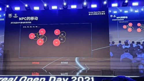探索沙盒游戏的魅力2023年不容错过的热门沙盒游戏推荐