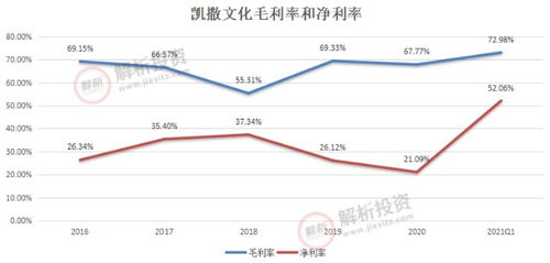 2024不容错过的字节跳动精品游戏大盘点