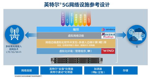 如何查询联通手机号尾号为88218的归属地或信息