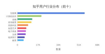 分期金融服务平台概述