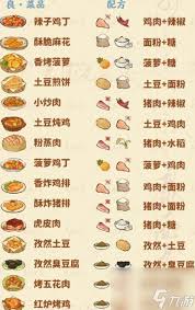 2024桃源深处美食秘籍：人家食来运转菜谱大全