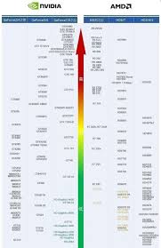 剑灵游戏电脑配置大你的设备达标了吗？