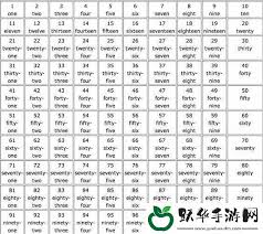 乐山万人小区命名背后的意义探秘