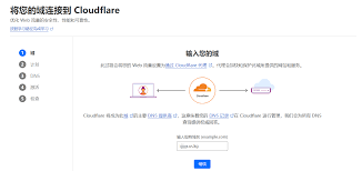 1100lu.us：探索其最新域名背后的秘密