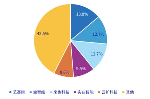 博世全球裁员5500人应对竞争与价格压力，未来发展前景几何？