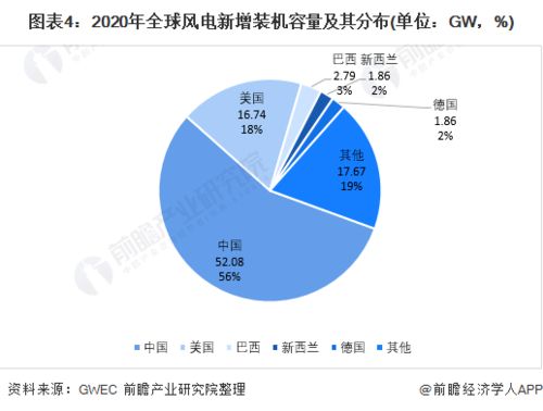 博世全球裁员5500人应对竞争与价格压力，未来发展前景几何？