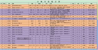 天龙八部单机版：终极完美攻略，详尽解析，助你称霸江湖