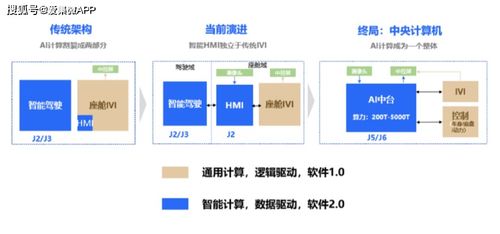 中央精准测算确保江苏养老金发放时间无误纠正误解