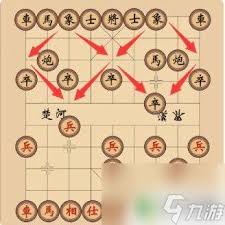 玩转中国象棋三国经典版：图解规则与行棋技巧