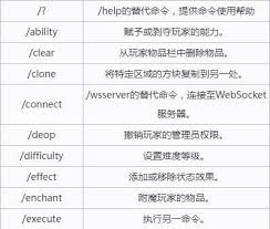 我的世界超强附魔指令大