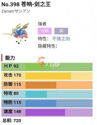 宝可梦剑盾最强精灵排行榜