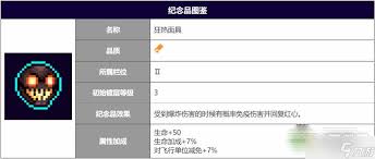 霓虹深渊无限疯狂面具强度全解析，打造无敌战斗攻略