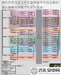 我的世界中如何使用药水效果指令？