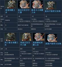 战神4：阿特柔斯的真实身份与传奇背景