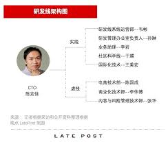 快手托马斯：网络红人身份大起底
