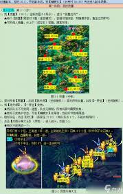 梦幻西游：通天河副本详细配置指南