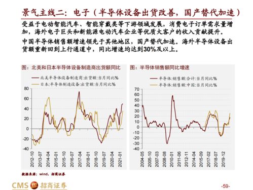 平心静气所指的精准生肖