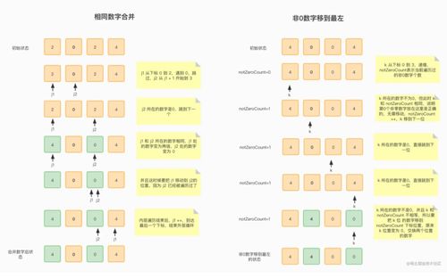 2024年寓教于乐游戏排行榜前十：边玩边学新知识