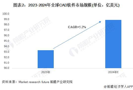 外面世界的科技发展程度超乎想象？