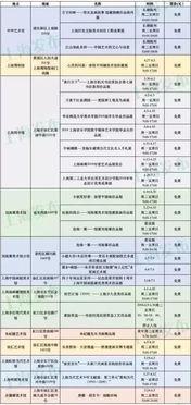 2025年国考弃考人数创新高：超83万人未参考，原因何在？