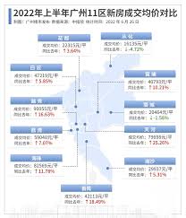 广州新房得房率近140%，引发热议