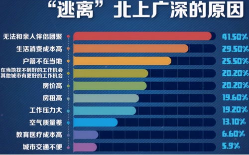 一个延吉已让韩国人震惊，若去北上广深不得彻底沦陷？