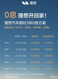 「蔚小理」11月销量震撼发布：小鹏狂飙3万+，比亚迪惊人破50万大关，谁才是真·销量王者？
