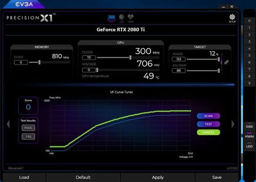 NVIDIA RTX5090传闻定价高昂，国产版售价预计超15000元，这合理吗？