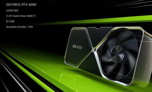 NVIDIA RTX5090传闻定价高昂，国产版售价预计超15000元，这合理吗？