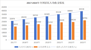 惊人真相最新人口数据颠覆你的认知