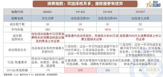 大盘基金清单