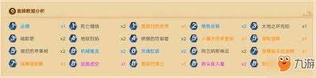 泽尔暗影斗篷解锁全攻略