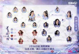 星落凝成糖：深度剧中角色，解锁他们的魅力与命运