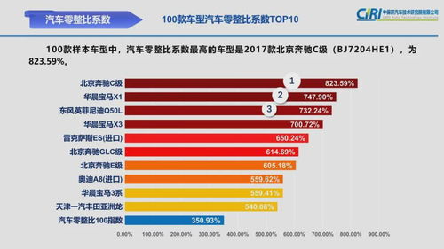 非现役文职的真正含义是什么？