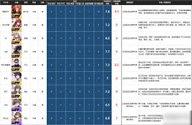 高能手办团角色图鉴：最强人物角色，谁才是你的战斗王牌？