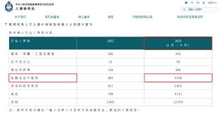 QQ号真的有175开头的吗？一探究竟