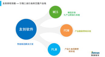 83%等于多少？答案