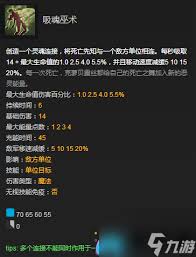 DOTA死亡先知最强出装技巧全解析