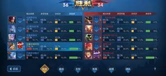 海外热门手机游戏TOP10排行：传统游戏引领风潮