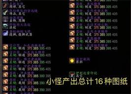 魔兽世界怀旧服：冲击腰带超强属性曝光