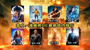 DC宇宙十大最强角色：超人位居实力排行榜首
