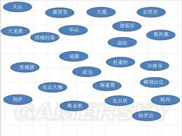 侠客风云传：完美结局全攻略及触发秘籍