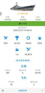 战舰世界博罗季诺性价比分析值得入手吗