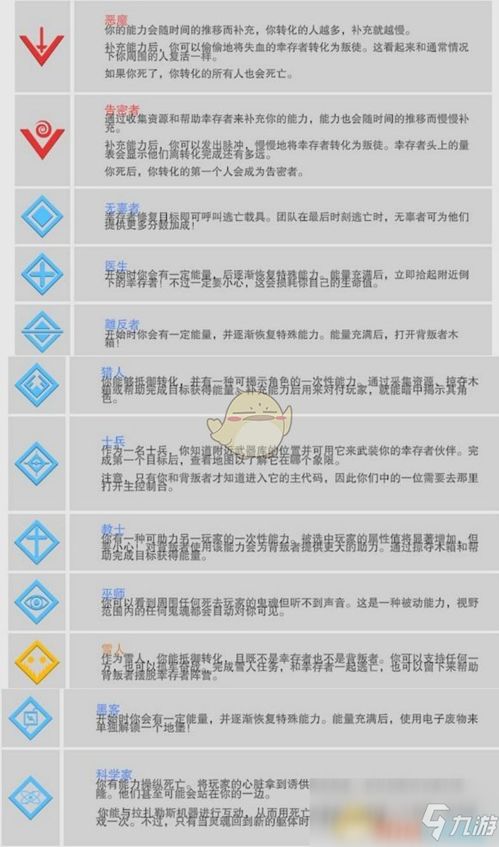 冬日计划DLC灯火管制新手攻略指南