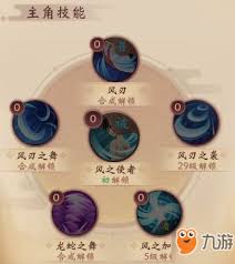 犬夜叉觉醒神乐角色获取攻略：全面汇总神乐入手途径
