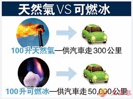 女生为何被喻为‘可燃冰’的奇妙隐喻？