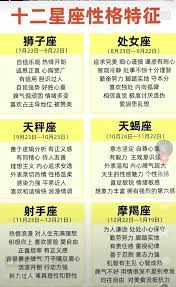 12.24出生的人属于哪个星座？